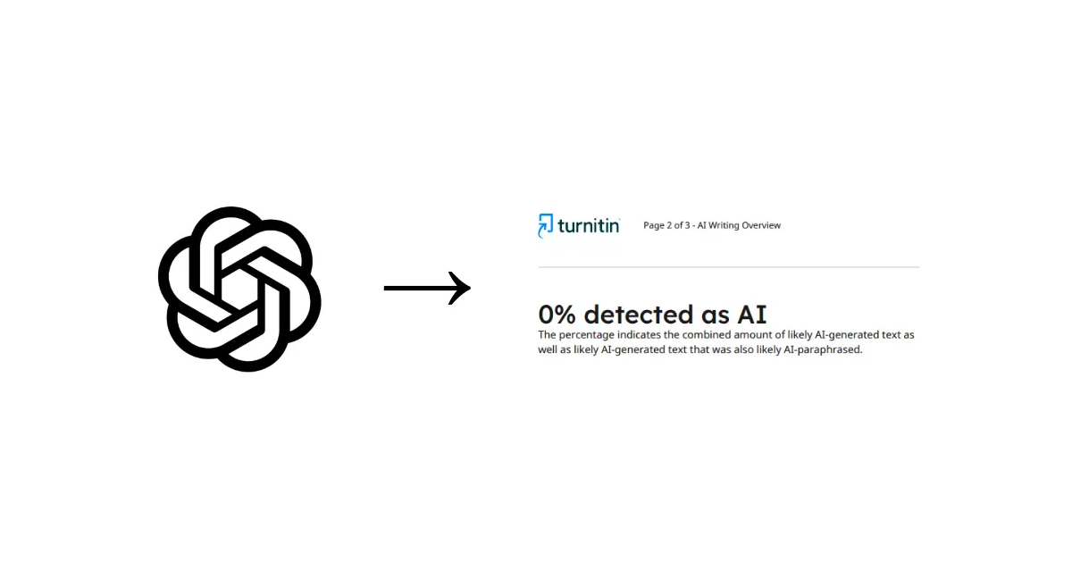 TwainGPT: Ranked #1 AI Humanizer in 2025